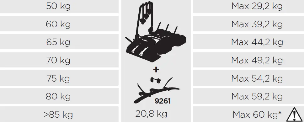 THULE-9615-Velocompact-3-F-13-pin-Towbar-Bike-Rack-Fix4Bike-10