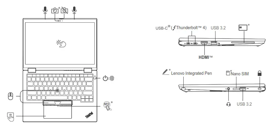Lenovo X13 Yoga Gen 2 ThinkPad - Parts