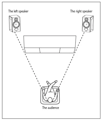 Edifier-P17-Passive-Bookshelf-Speakers-fig-2