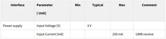 FIG 9 Electrical Parameters.JPG