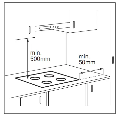 Electrolux HOI630MX Induction Hob FIG 1 (1)