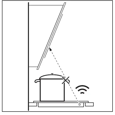 Electrolux HOI630MX Induction Hob FIG 1 (10)