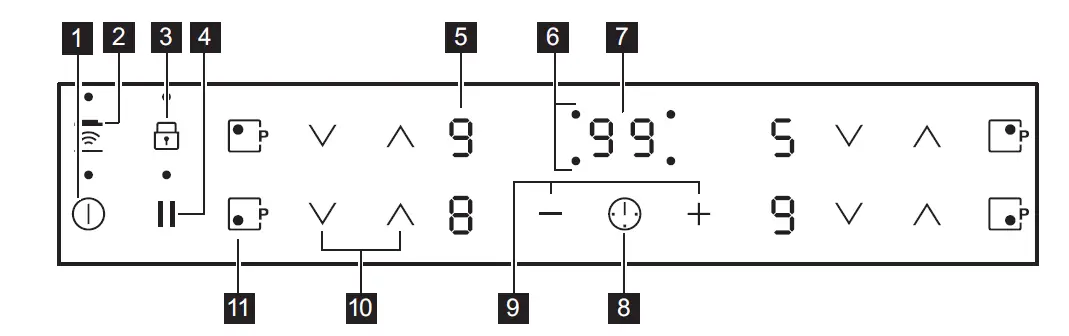 Electrolux HOI630MX Induction Hob FIG 1 (5)