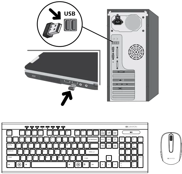 CANYON SET W4 Stylish Multimedia Wireless Keyboard Set - Fig 3