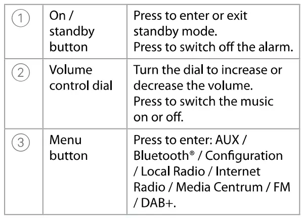 nedis RDIN2500WT Internet Radio with DAB+ FM and Bluetooth-fig10