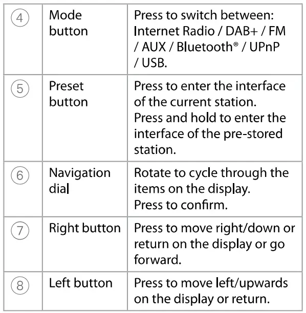 nedis RDIN2500WT Internet Radio with DAB+ FM and Bluetooth-fig11