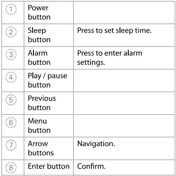 nedis RDIN2500WT Internet Radio with DAB+ FM and Bluetooth-fig12