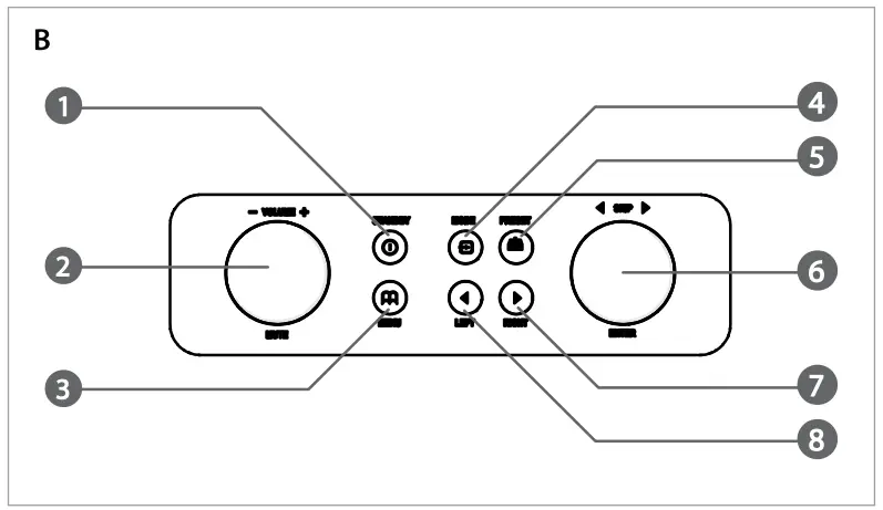 nedis RDIN2500WT Internet Radio with DAB+ FM and Bluetooth-fig5