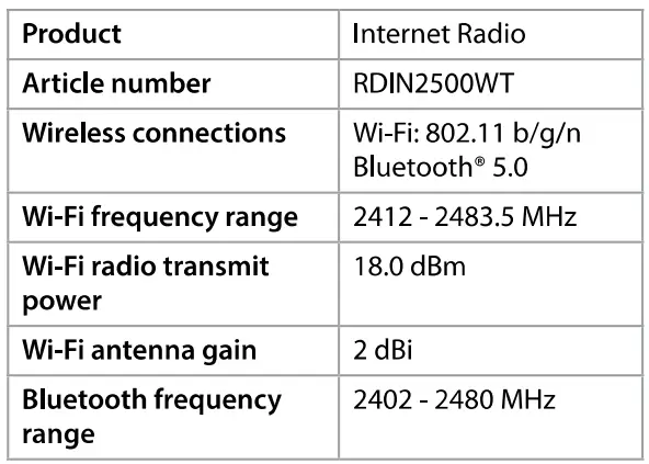 nedis RDIN2500WT Internet Radio with DAB+ FM and Bluetooth-fig7