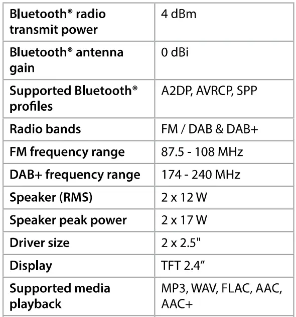 nedis RDIN2500WT Internet Radio with DAB+ FM and Bluetooth-fig8