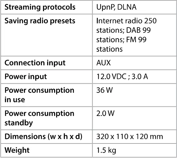 nedis RDIN2500WT Internet Radio with DAB+ FM and Bluetooth-fig9