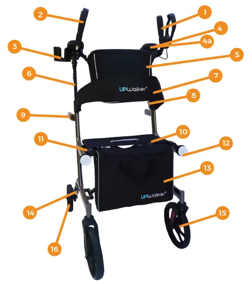 UPWalker-I200-Upright-Walker-with-Seat-fig-1