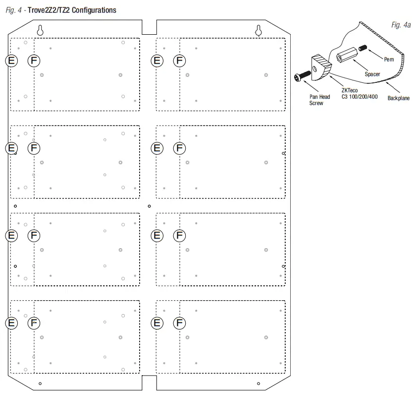 Altronix TROVE TZ2 Trove2Z2 Backplane -fig3