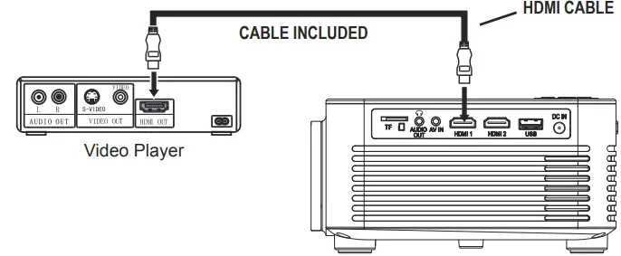 Sriaxnol Mini Projector Laptop TV Stick Xbox Speaker 30