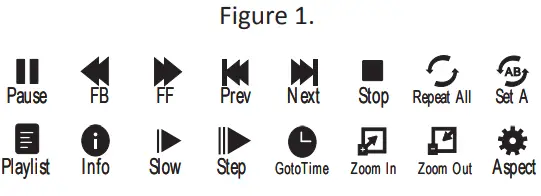 Sriaxnol Mini Projector Laptop TV Stick Xbox Speaker 38