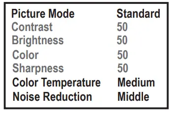 Sriaxnol Mini Projector Laptop TV Stick Xbox Speaker 42