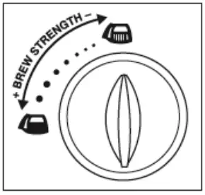 DOMO DO470K Water Tank Coffee Maker-fig2