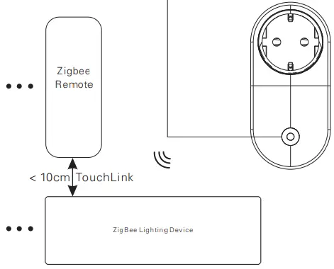 namron-70110005-Zigbee-Plugg-Med-Termostat-fig-13