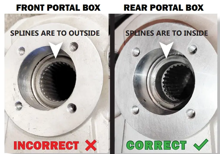 HL Cam Am Defender 1000 8 Inch Dual Idler Portable Kit - fig 46
