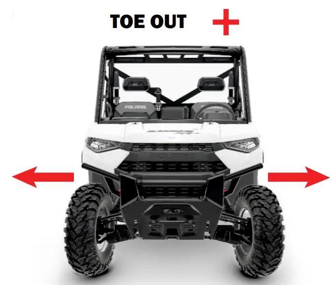 HL Cam Am Defender 1000 8 Inch Dual Idler Portable Kit - fig 69