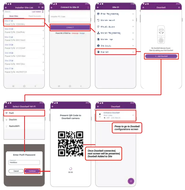 PARADOX-DB7-Doorbel-FIG-1