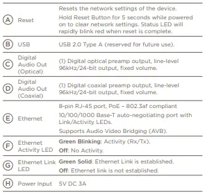 SAVANT-PAV-SMS2001-10-IP-Audio-Music-Server-FIG-10