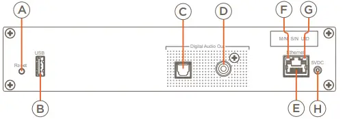 SAVANT-PAV-SMS2001-10-IP-Audio-Music-Server-FIG-6