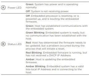 SAVANT-PAV-SMS2001-10-IP-Audio-Music-Server-FIG-9