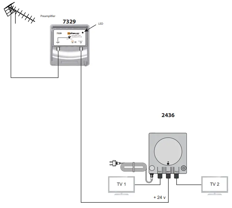 johansson 2436 Power Supply - fig