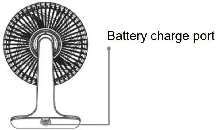 living co Rechargeable 15cm USB DC Desk Fan - Charging the Battery