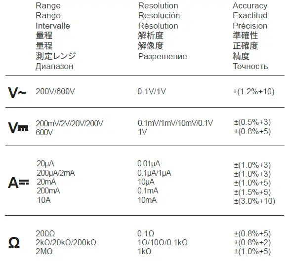 MASTECH-MAS830-Digital-Multimeter-03