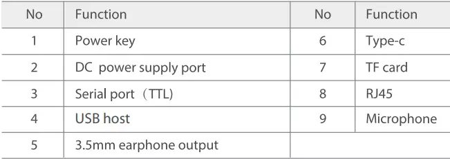 OEM-8-Inch-Desktop-Type-Digital-Signage-fig-3