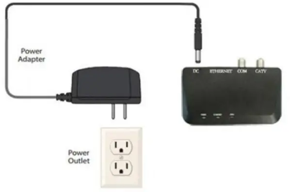 TELRAN COMMUNICATION 909903 MoCA 2 5 Adapter - fig 3