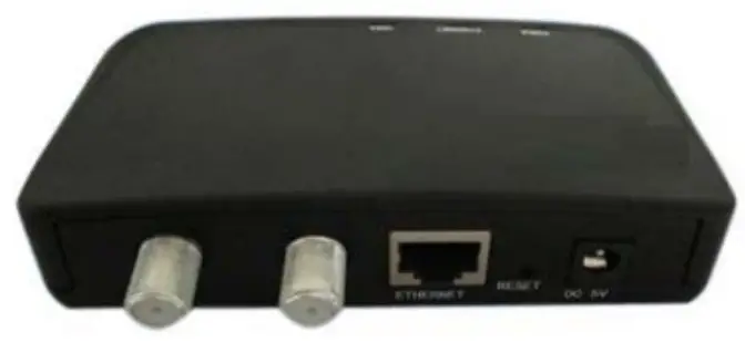 TELRAN COMMUNICATION 909903 MoCA 2 5 Adapter