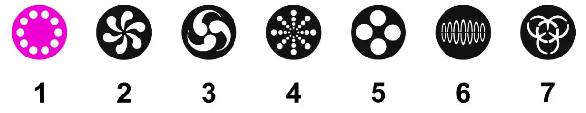 CHAUVET DJ Intimidator Spot 375ZX LED Moving Head - Gobos