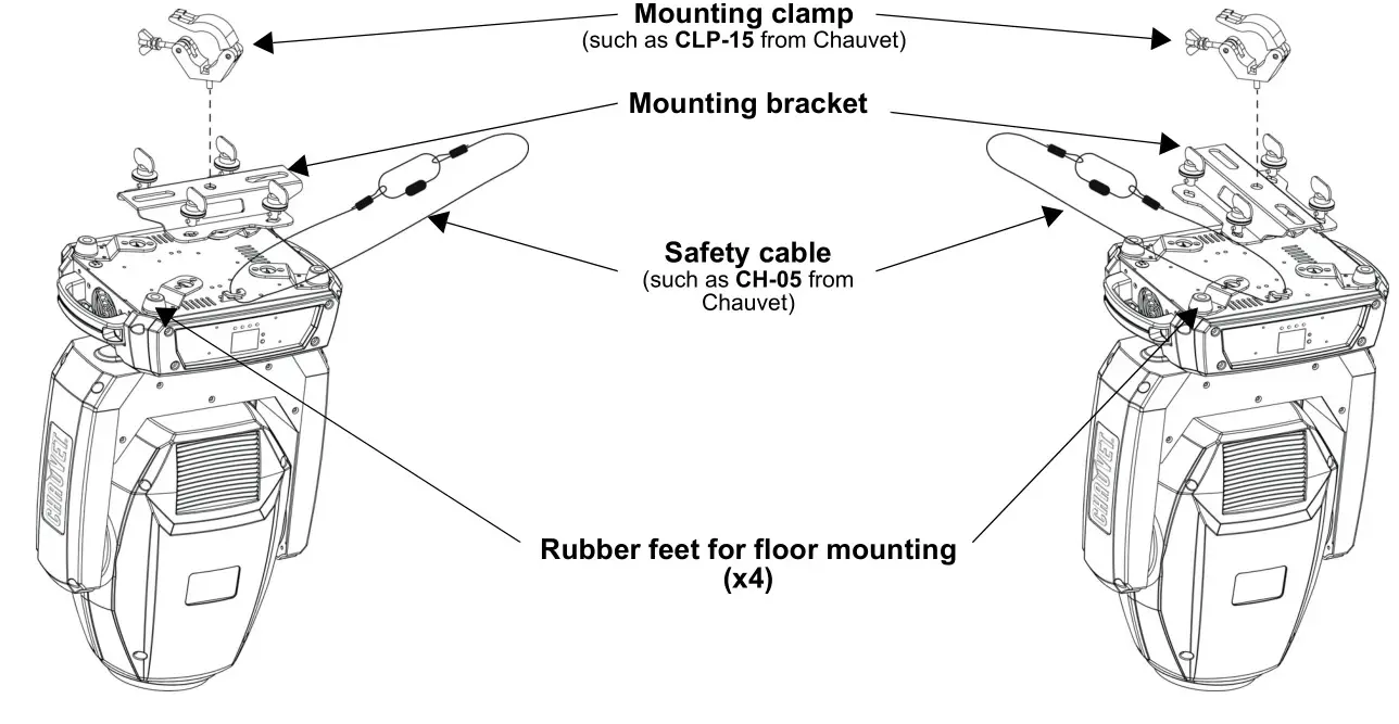 CHAUVET DJ Intimidator Spot 375ZX LED Moving Head - Mounting Diagram