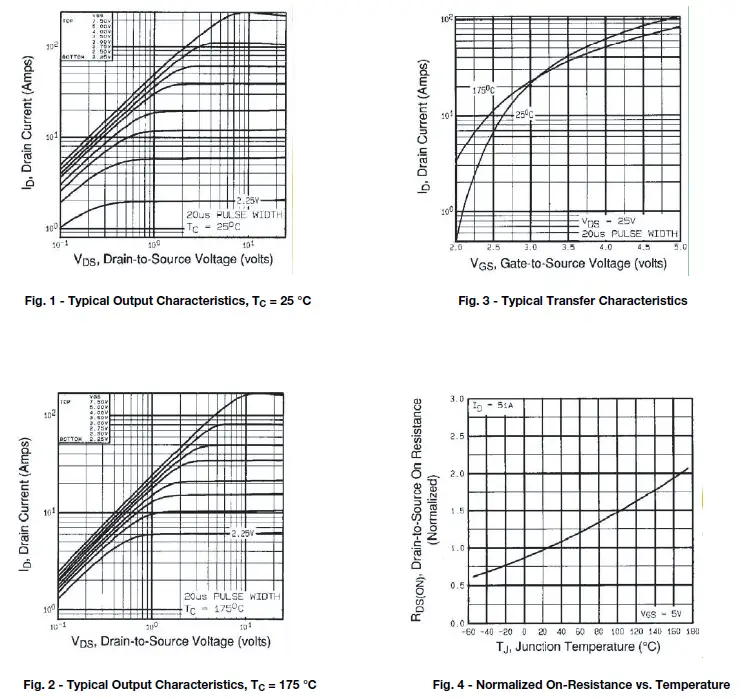VISHAY IRLZ44 Power Mosfet-4