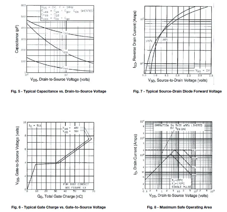 VISHAY IRLZ44 Power Mosfet-5
