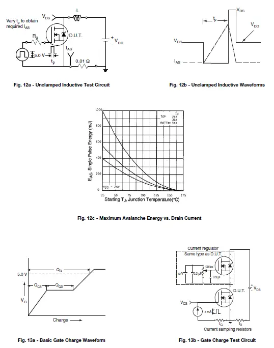 VISHAY IRLZ44 Power Mosfet-7