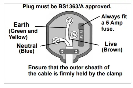 Clarke-CPCDP500-Water-Pump-fig-4