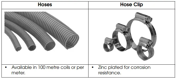 Clarke-CPCDP500-Water-Pump-fig-6