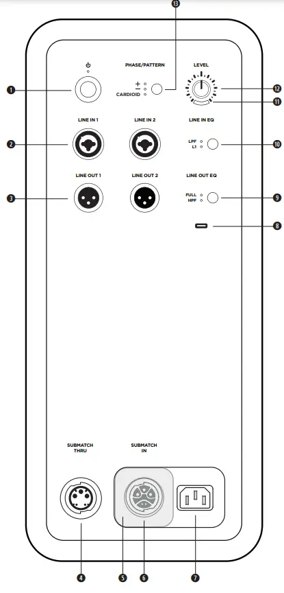 BOSE-Sub1-Powered-Bass-Modules-3