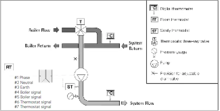 WATERWARE-UF182-Underfloor-Mixing-Panel-02
