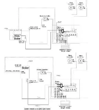 WATERWARE-UF182-Underfloor-Mixing-Panel-06