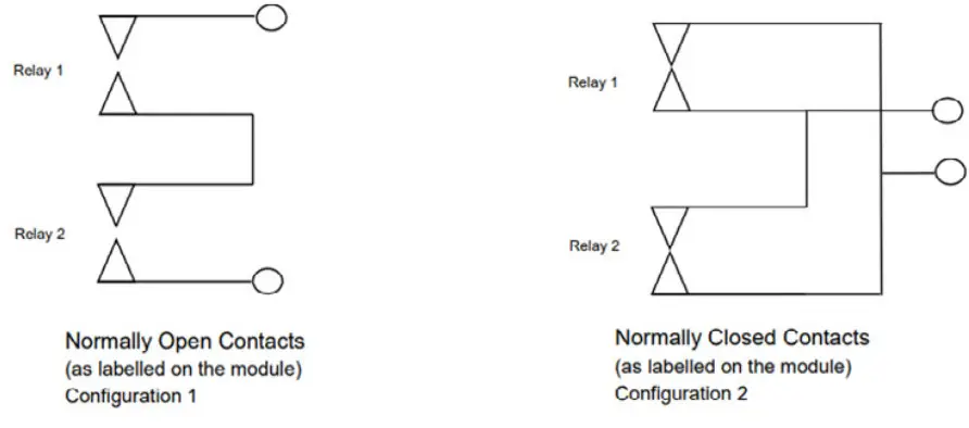 Honeywell Open Path Flammable Gas Detector -1