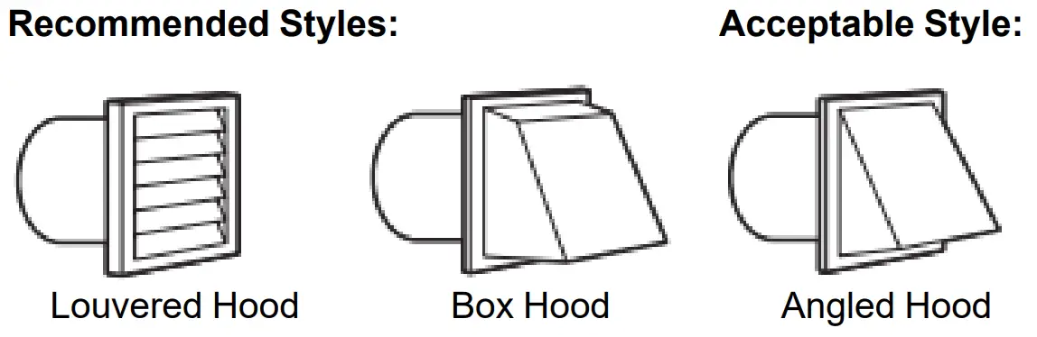 Whirlpool W11555809B Electric Compact Dryer fig 12