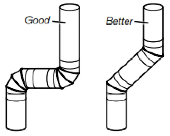 Whirlpool W11555809B Electric Compact Dryer fig 3