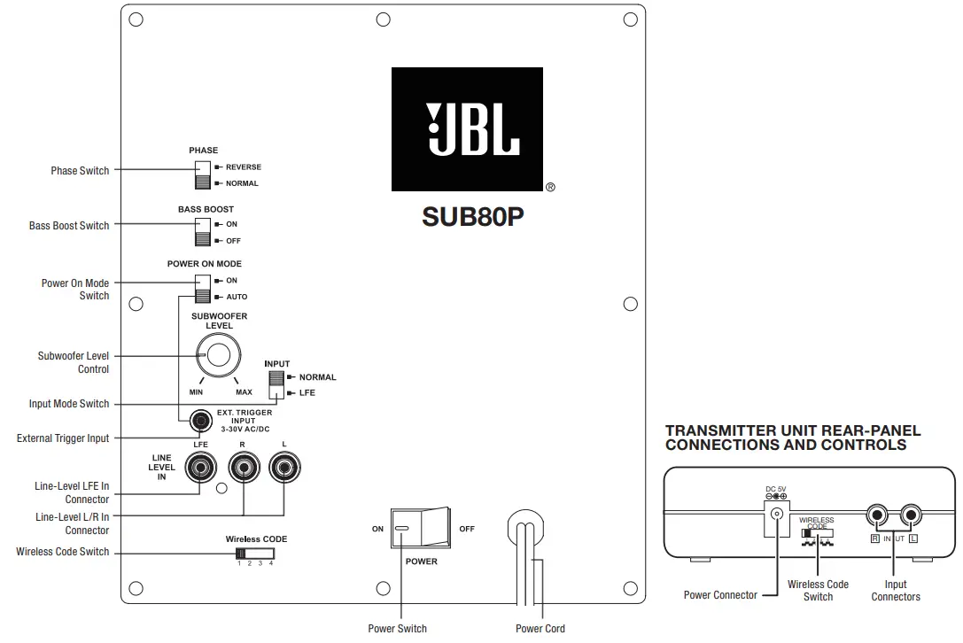 JBL SUB80P Wireless Powered Subwoofer - fig 1