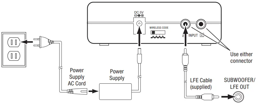 JBL SUB80P Wireless Powered Subwoofer - fig 3