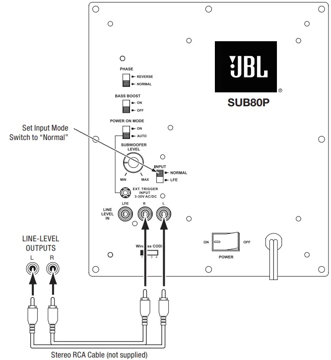 JBL SUB80P Wireless Powered Subwoofer - fig 5